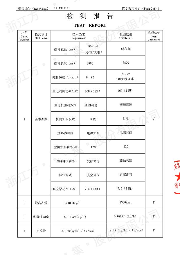 85型锥形同向双螺杆铝塑板挤出机经过权威机构检测3.jpg