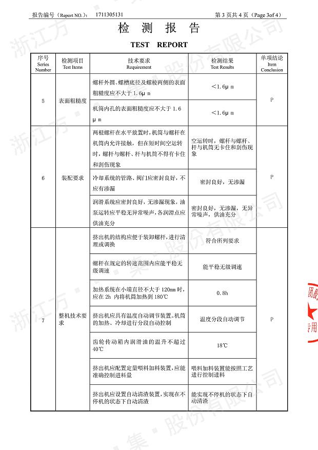 85型锥形同向双螺杆铝塑板挤出机经过权威机构检测4.jpg