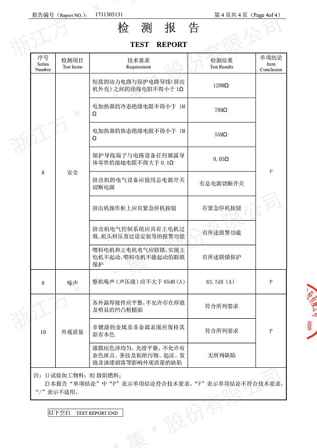 85型锥形同向双螺杆铝塑板挤出机经过权威机构检测5.jpg